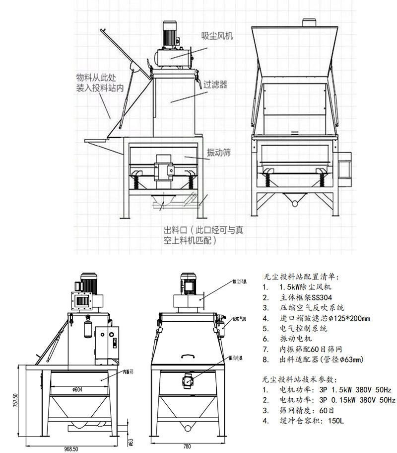  無塵投料結(jié)構(gòu)展示圖