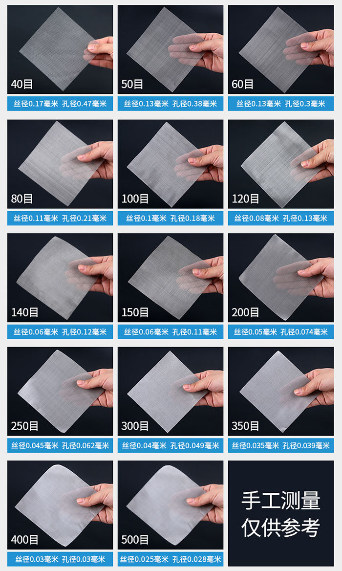 40目-500目不同目數(shù)金屬編織網(wǎng)所對(duì)應(yīng)的絲徑和孔徑展示圖，此圖僅供參考。