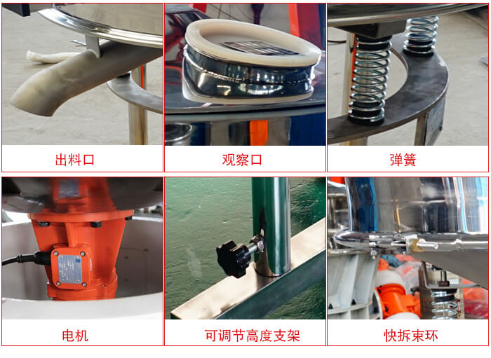 高頻篩細節展示：出料口，觀察口，彈簧，電機，可調節高度支架，快拆束環。